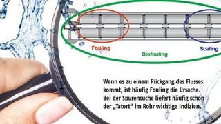 Wenn es zu einem Rückgang des Flusses kommt, ist häufig Fouling die Ursache. Bei der Spurensuche liefert häufig schon der "Tatort" im Rohr wichtige Indizien. (© Irochka, © fotofabrika/Fotolia.com; [M]GötzelHorn)
