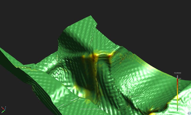 (Quelle:  Kölle/Stampack)