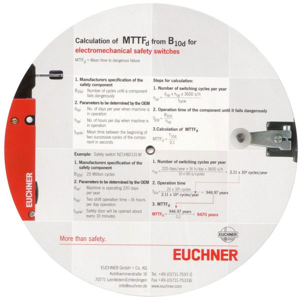 Berechnung des MTTFd mit Hilfe der Rechenscheibe von Euchner.  (Bild: Euchner)