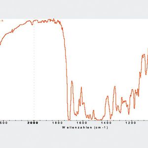 Abb.1: IR-Spektrum des roten Kunststoffgranulates