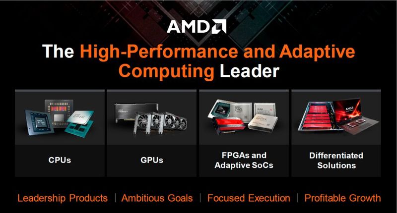  (Bild: AMD)