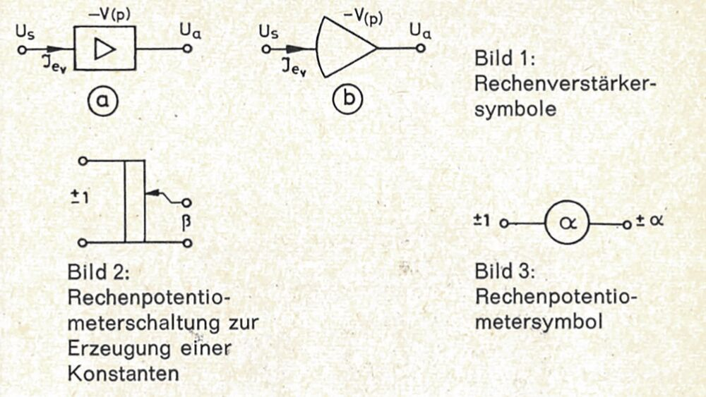 From the computational amplifier to the photonic QPU