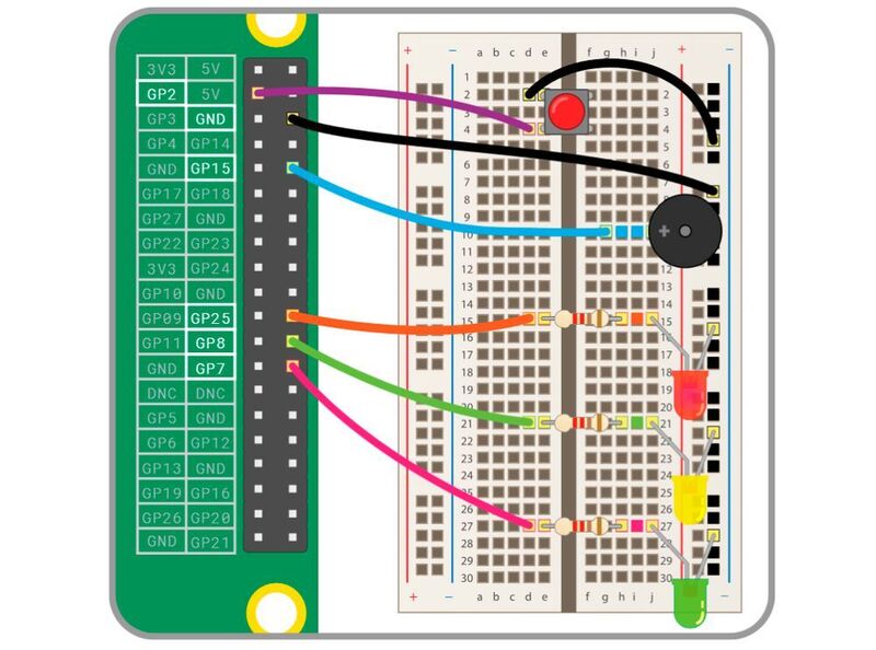 MagPi „Raspberry Pi beginners guide“: Erstellen eigener Projekte – Ampel mit grünen, roten und gelben LEDs. (Raspberrypi.org)