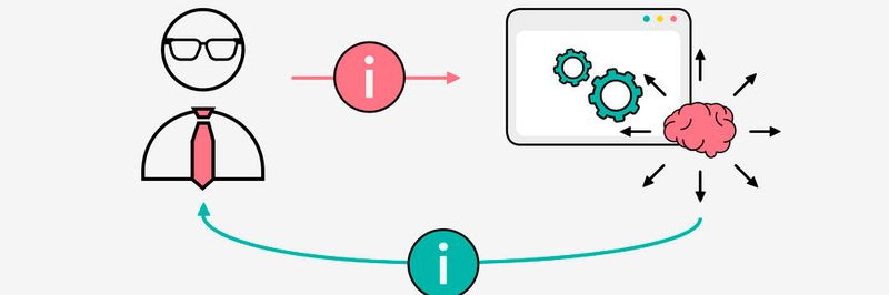 Das Hamburger Softwareunternehmen Evertracker (www.evertracker.com) hat im Februar 2017 eine künstliche Intelligenz für die Logistikbranche auf den Markt gebracht. Dabei werden bewegliche Gegenstände mit GPS-Sensoren ausgestattet, die in Echtzeit mit der IoT-Plattform von Evertracker kommunizieren. Die GPS-Sensoren werden intelligent gemanagt, um Gegenstände lückenlos und in Echtzeit zu verfolgen. Die KI wiederum kann Prozesse erlernen und verstehen. Sie begreift unter Berücksichtigung regionaler oder saisonaler, die Prozesse und Strukturen der Kunden. Auf dieser Basis steuert die KI Prozesse automatisch und vorausschauend.  (Bild: Evertracker)