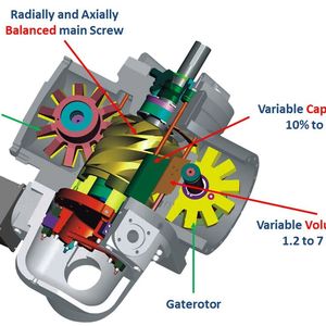 (Emerson Industrial Automation)
