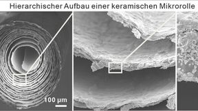 Weitere, tiefergehende Aufnahmen der keramischen Mikrorolle, die man per Rasterelektronenmikroskop gemacht hat. (Bild: Universität Stuttgart / IMW)