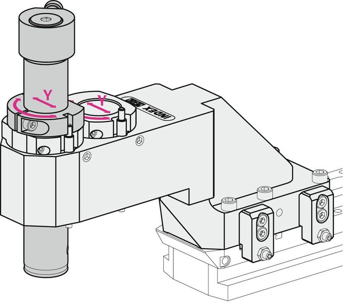 Bild 3: Die exzentrisch ausgeführte Hydrodehntechnik für starre Werkzeughalter ermöglicht über eine einfache Drehbewegung eine schnelle und präzise Justierung des Werkzeugs in Y-Richtung. (Bild: Index)