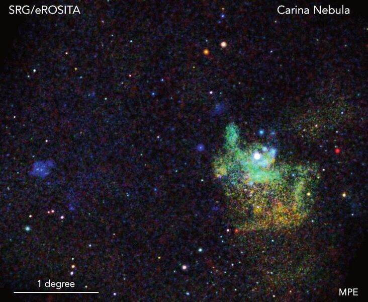 Der Carina-Nebel und seine interstellare Umgebung gesehen mit eROSITA (rot: 0,2 - 0,5 keV, blau: 0,5 - 1,0 keV, grün: 1,0 - 2,0 keV). Der Carina-Nebel ist einer der größten diffusen Nebel in der Milchstraße und beherbergt eine große Anzahl massereicher, junger Sterne. Der hellste der Sterne (auch im Röntgenlicht) ist Eta Carinae, ein aus zwei massereichen Sternen bestehendes Doppelsternsystem, in dem die Winde der Sterne kollidieren. Die bläuliche Emission links vom Nebel ist die Röntgenemission eines offenen Sternhaufens. (Manami Sasaki (Dr. Karl Remeis Observatory/FAU), Davide Mella)
