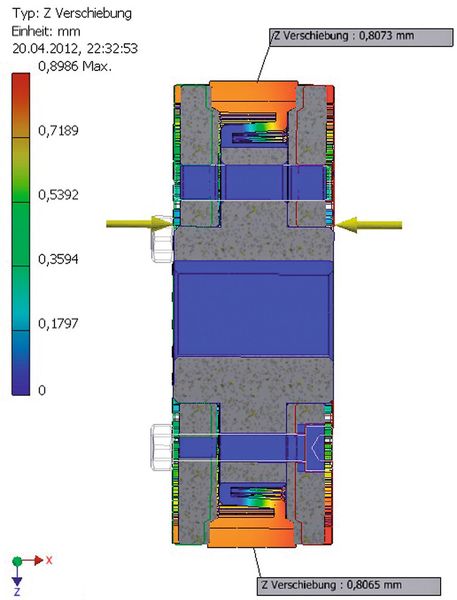 Dehnzahnräder 1 im axialen Schnitt: gedehnt mit Verformung (Maul Konstruktionen)