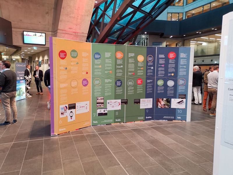 Die zehn Stufen des Oracle Next Co-Innovation-Ansatzes. (Bild: Vogel Communications Group)