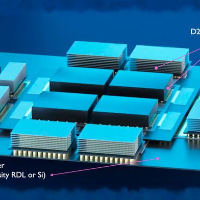 Mit fortschrittlichen Interconnect-PDKs will das Imec im Rahmen der NanoIC-Pilotlinie für Universitäten, Startups und KMUs den Weg für hochdichte, energieeffiziente Chip-zu-Chip-Integration bereiten. (Bild: Imec / NanoIC)