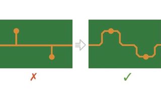 design-checkliste (NCAB Group Germany GmbH)