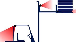 Hinten, oben, vorne – mit Orlaco-Sichtsystemen hat der Staplerfahrer alles im Blick. (Bild: Orlaco)