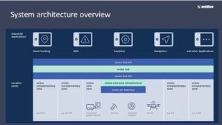 90931541 (Bild: Trumpf)