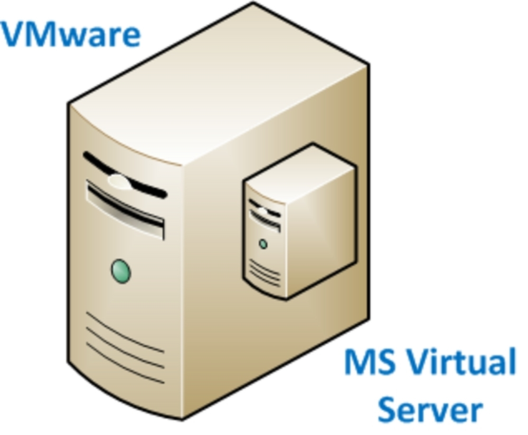 VMware vs. MS Virtual Server