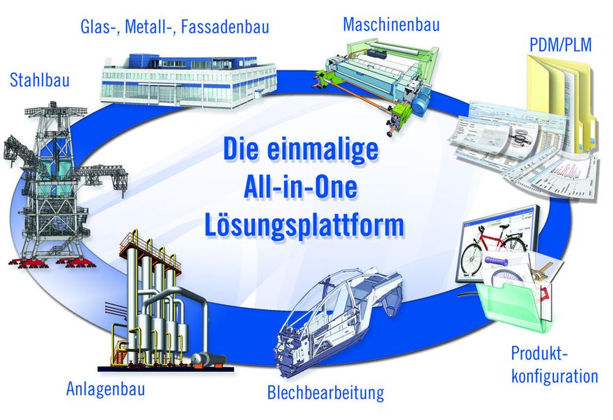 isd_produkte_web.gif ()