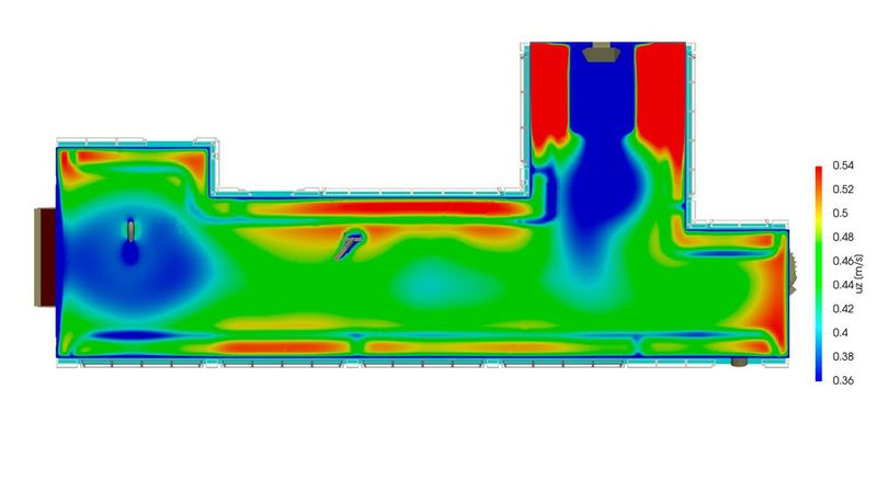 Strömungssimulationen des Anlagenherstellers geben Aufschluss über potenziell problematische Zonen im Isolator, die dem First-Air-Prinzip des Annex 1 zuwiderlaufen köönnten. Noch in der Engineeringphase werden diese Zonen optimiert. Pharmazeutische Unternehmen und CDMOs köönnen als Kunde des Anlagenbauers Stöömungssimulationen in ihre Contamination Control Strategy (CCS) übernehmen, um die Optimierung einer Anlage zu dokumentieren. (Bild: Optima)