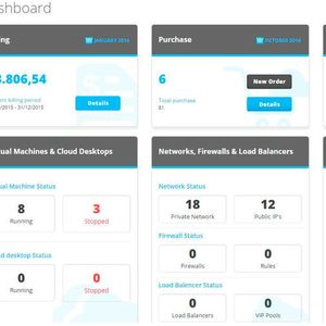 Das Digitalhub-Backend mit Live-Dashboards