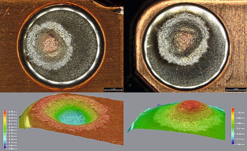 Bild 2:  Optische 3D-Oberflächenmessungen eines Ag/Ni-Kontaktpaares mit Anode links und Kathode rechts nach 100.000 Schließ- und Öffnungsvorgängen bei einem Strom von 100 A. (Bild: Panasonic)