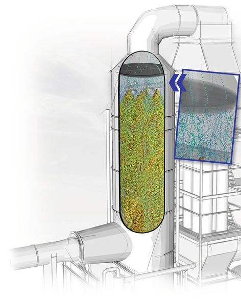 CFD-Simulation einer Gaswäsche im Sprühturm: Entscheidend ist es, die Reinigungsflüssigkeit gleichmäßig im Turm zu verteilen. (Lechler)