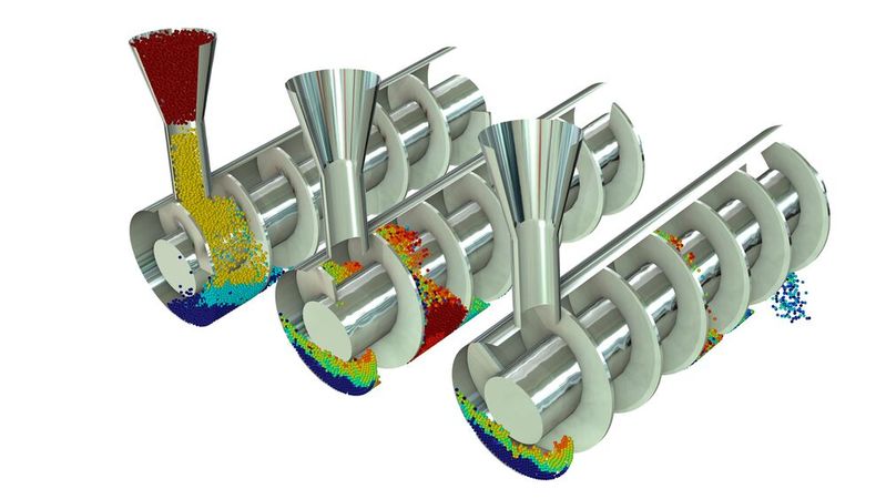 Granulat wird mittels einer Förderschnecke transportiert. Die einzelnen Grains sind entsprechend ihrer Freigabezeit farblich gekennzeichnet.(Bild:  Comsol)