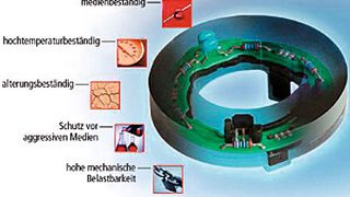 Bild 1: Das Umspritzen mit Duroplast sichert die Funktion der Sensorelektronik bei extremen Umgebungsbedingungen. (Bild: Kolektor)