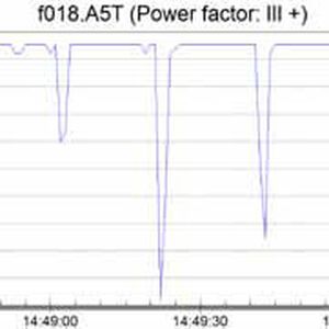 (Bild: Suresense Technologies)