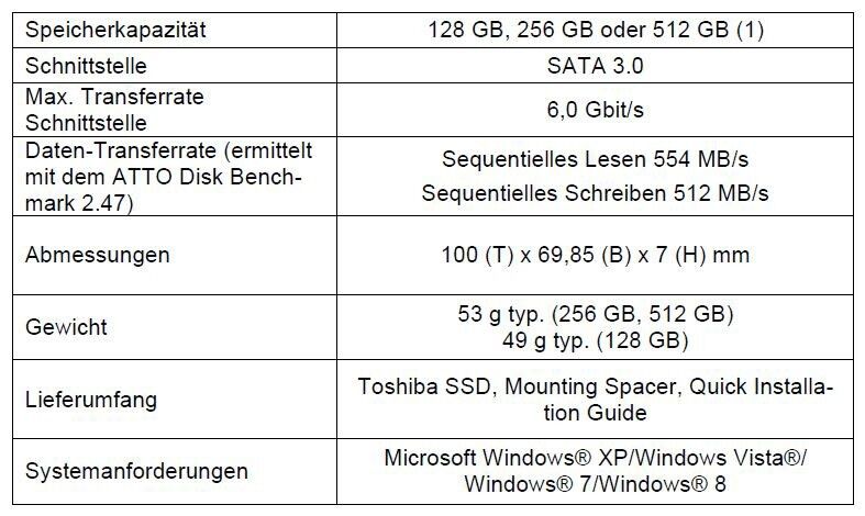 Technische Daten Toshiba Q Series Pro (Bild: Toshiba)