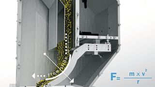 Zentripetalkraft und Darstellung am Messgerät (Bild: Hense)