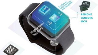 Tiny AI: Der neuromorphe analoge Signalprozessor NASP verleiht Sensoren „Intelligenz“. Mit NeuroSense hat Hersteller Polyn jetzt einen winzigen KI-Chip für Wearables vorgestellt, der 100-mal weniger Strom verbrauchen und eine viel höhere Genauigkeit als andere Lösungen auf dem Markt haben soll.  (Bild: Polyn)