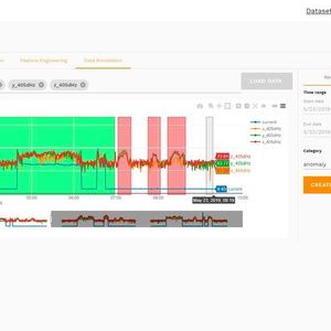 Mit dem Automated-Machine-Learning-Tool (AutoML)werden die Domänenexperten befähigt auf Basis ihres Applikationswissens eigenständig Machine-Learning (ML) Modelle zu erzeugen. (Bild:  Weidmüller)