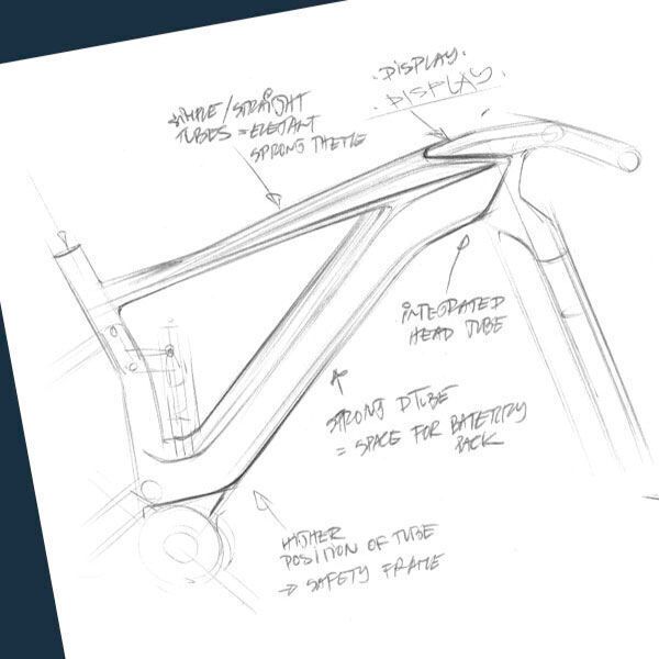 Skizze des Rahmens. (Kinazo)