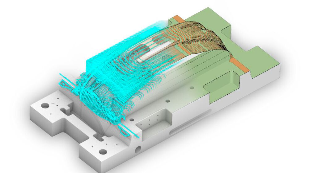 Evolution of Simulation in CAM: Past, Present and Future