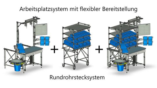 BeeWaTec Arbeitsplatzsystem mit flexibler Bereitstellung aus Rundrohrstecksystem, ergonomisch höhenverstellbar und individuell auf Ihre Bedüfnisse planbar.(Bild:  BeeWaTec AG)
