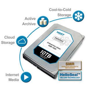 Im Zentrum des Speicherns: Festplatten.