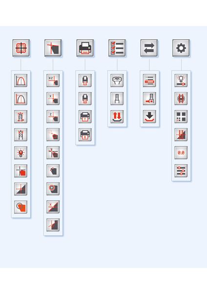 Beispiel einiger EyeRay-Funktionen und Aufbau der Icons. (Bild: Brütsch/Rüegger)
