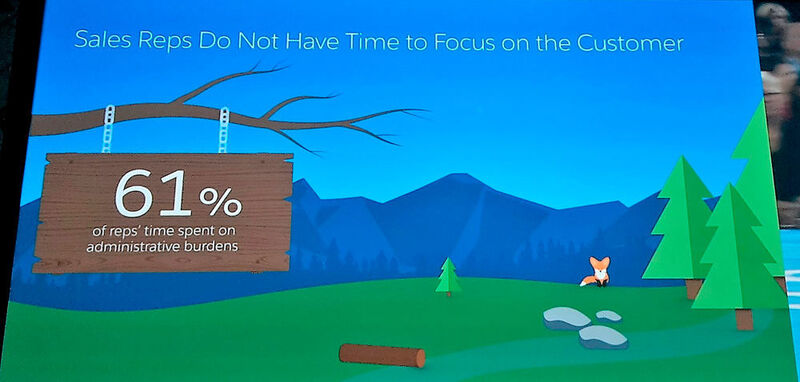 Verkäufer verbringen 61 Prozent ihrer Zeit mit Verwaltung. Das muss nicht sein, meint Salesforce. (© Michael Matzer)