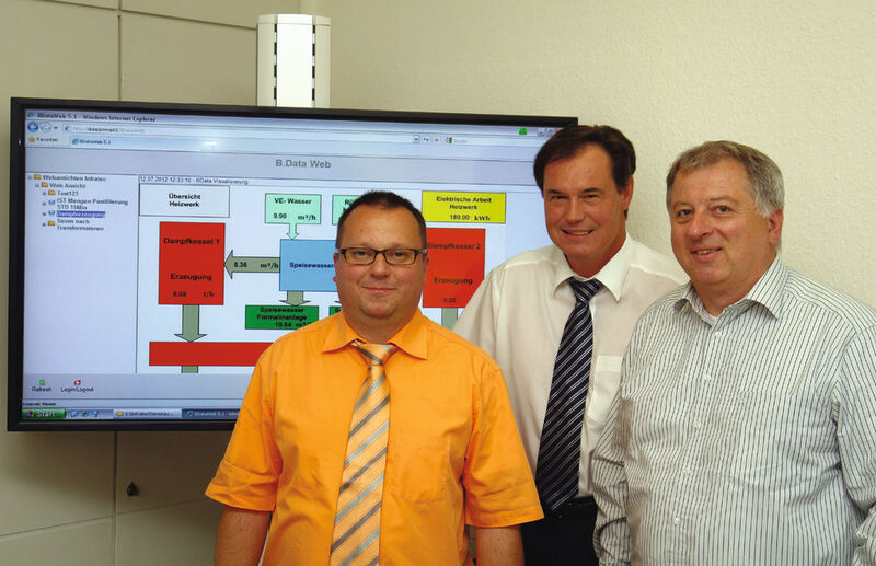 The decision-makers at InfraTec Duisburg are pleased with the many new options such as energy efficiency visualization in the energy management system. (f.l.) Thomas Nahogyil, responsible for maintenance planning and energy management, Harald Oehlandt, head of supply and logistics, Norbert Welz, responsible for the planning of energy management and open- and closed-loop control. (Picture: Siemens)