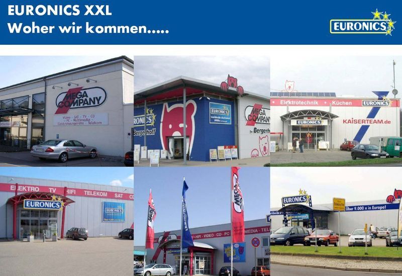 So sahen die Mega-Companies vor der Umsetzung der neuen Markenstrategie aus. (Archiv: Vogel Business Media)