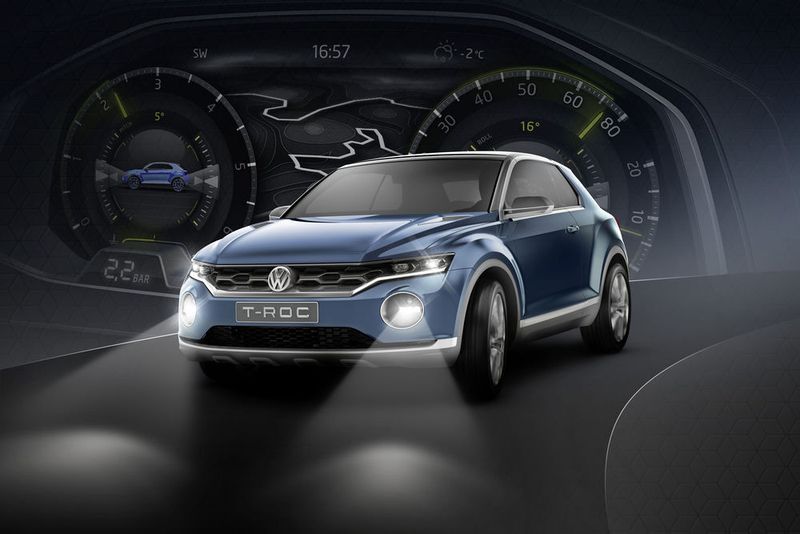 … oder den künftigen Volkswagen T-Roc gesprochen, sowie einige Details … (Volkswagen)