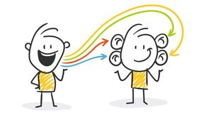 Das Vier-Ohren-Modell kann Führungskräften und Teams helfen, Missverständnisse im Betrieb zu vermeiden und klarer zu kommunizieren. (Bild: © strichfiguren.de - stock.adobe.com)