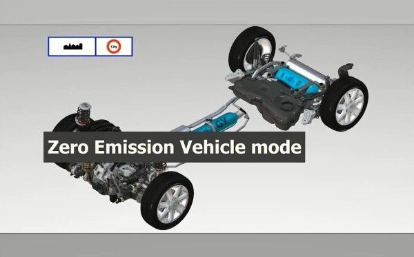 Einen hydraulischen Hybrid-Antrieb für PKWs wollen PSA und Bosch zusammen entwickeln (Bild: PSA Peugeot Citroën)