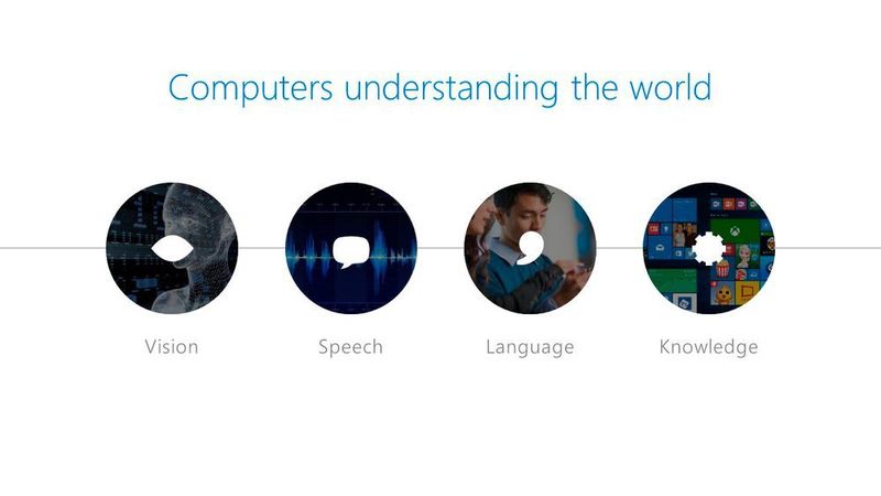 KI-Services bieten insbesondere Analysefunktionen für Text, Bild und Video, mit denen sich eigene Apps anreichern lassen. (Microsoft)