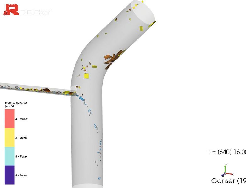 Simulation des Trennprozesses verschiedener Materialien in unterschiedlichen Größen (Bild: Cadfem)