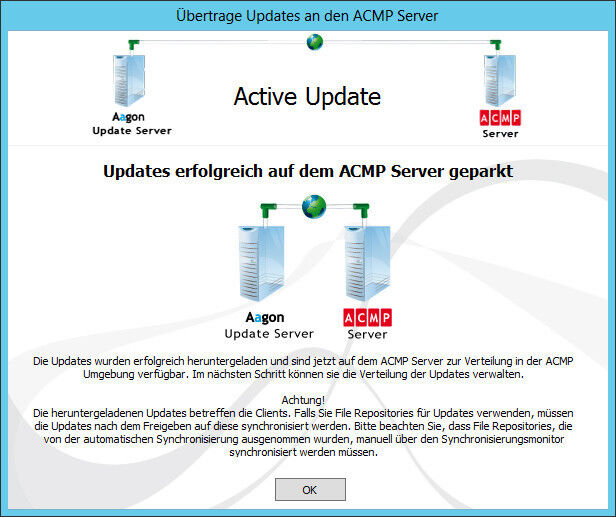 Abbildung 2: Die Active-Update-Funktion hält die ACMP-Installation auf dem aktuellen Stand. (Bild: IAIT)