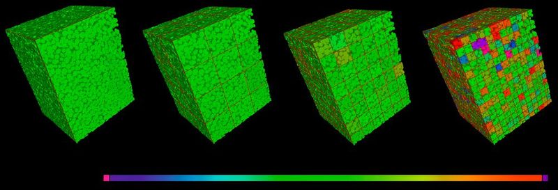 Dreidimensionale Bewertung des Sinterverhaltens einer Elektrodenbeschichtung mittels Röntgentomographie. (Bild: Fraunhofer IMWS)