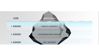 Rimini Street über die versteckten Kosten beim Support von ERP-Systemlandschaften: Nur die Spitze des Eisbergs an „technologischen Schulden“ entfällt auf Wartungskosten. (Rimini Street / M. Matzer)