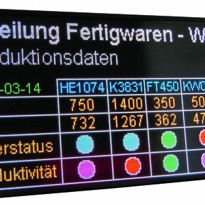 Diese LED-Großanzeigen sind in sieben unterschiedlichen Leuchtfarben erhältlich.
