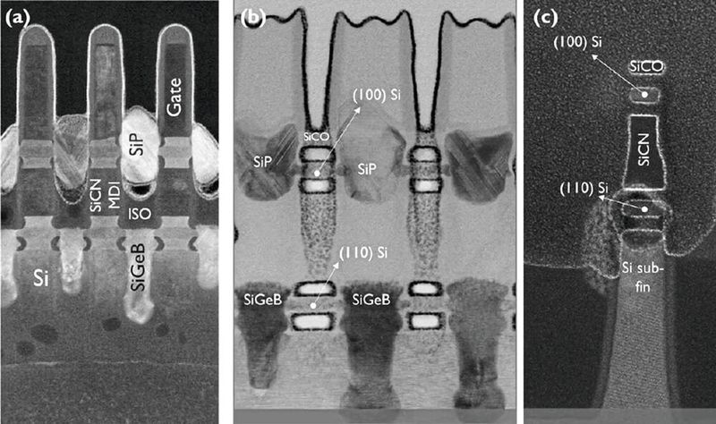 Figure 5: TEM cross-sections of mCFET with eMDI module and (100) Si channel at the top and (110) Si channel at the bottom (presented at IEDM 2025). (Image:imec)