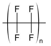 Teflon (1938)     Polytetrafluorethylen  ist ein vollfluoriertes  Polymer. Umgangssprachlich wird dieser Kunststoff oft mit dem Handelsnamen Teflon® der Firma DuPont bezeichnet. Weitere häufig verwendete Handelsnamen anderer Hersteller von PTFE sind Dyneon PTFE (ehemals Hostaflon) und Gore-Tex für PTFE-Membranen.   (Archiv: Vogel Business Media)